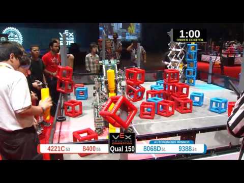 2015 VRC-MS Oppo Q150 -  (4221C 8068D) 41-Opportunity Div-VRC Middle School-VEX Worlds 2015