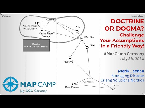 Doctrine or Dogma? Challenge Your Assumptions in a Friendly Way! Erik Schön - Wardley Maps BarCamp