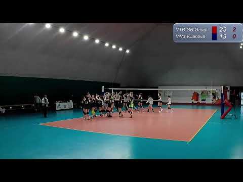 U18 Semifinali BOLOGNA- VTB GB Gnudi VS  Clown 2.0 ViVo Villanova
