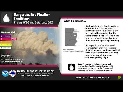 Nws Slc