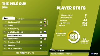 The Pele Cup HIGHLIGHTS (11th Place) - Kamisuke