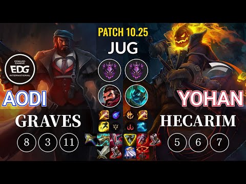 EDG Aodi Graves vs HLE yoHan Hecarim Jungle - KR Patch 10.25