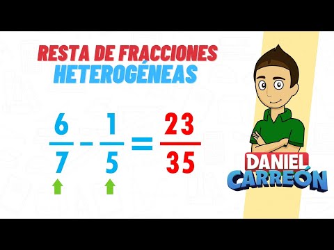 Subtracting Unlike Fractions: Super Easy - For Beginners