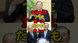 石破首相、フグを食べただけでも炎上 #政治 #税金 #自民党 #石破 #財務省