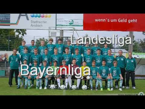 Imagefilm SpVgg Ansbach