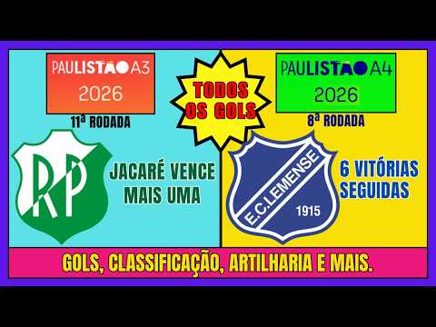 ⚽ São Paulo State Championship Series A3 and A4 2026: Goals, Standings, Top Scorers and Upcoming ...