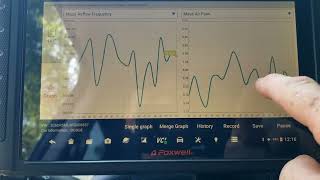 2015 Ram 2500 6.7L Diesel P0102 Solved