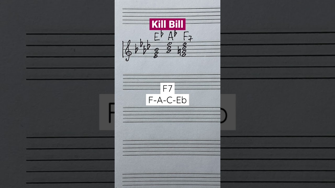 Kill Bill by SZA - How to write the chords - The chords in closed position #chords #sza #harmony