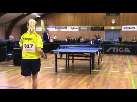 110515 UDM2011, Anisha Iyer - Nicoline Koefoed