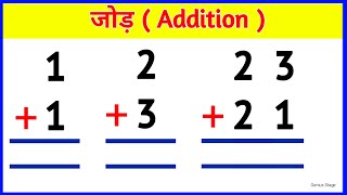 Addition for kids | Addition sums | Learn to Addition | Add | Easy Addition of Numbers | Sums