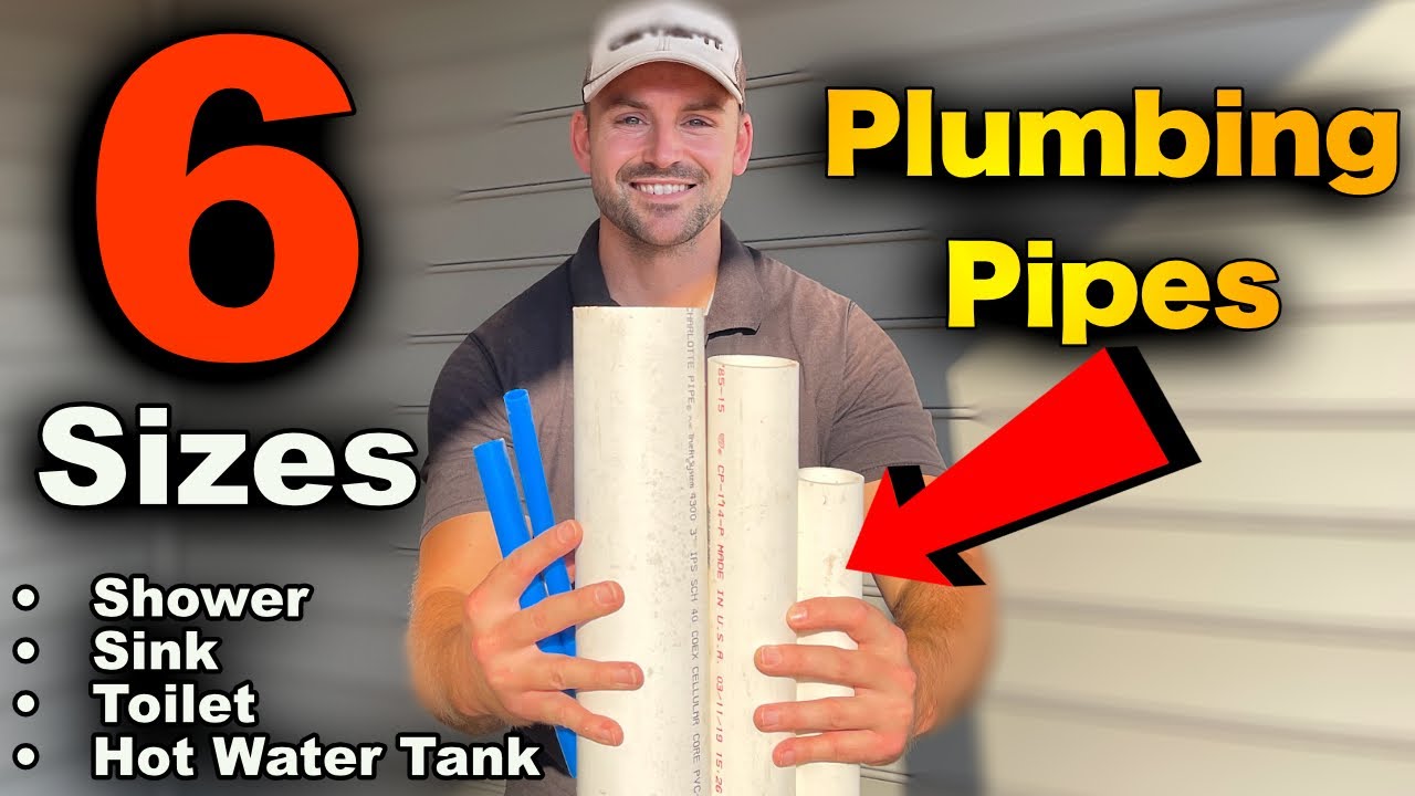 What Size Drain Tile Do I Need EN General