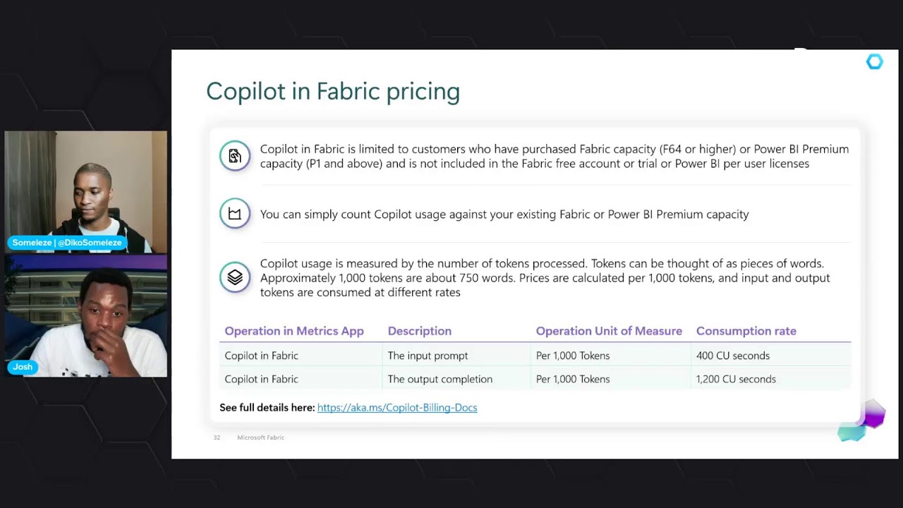 Copilot in Microsoft Fabric