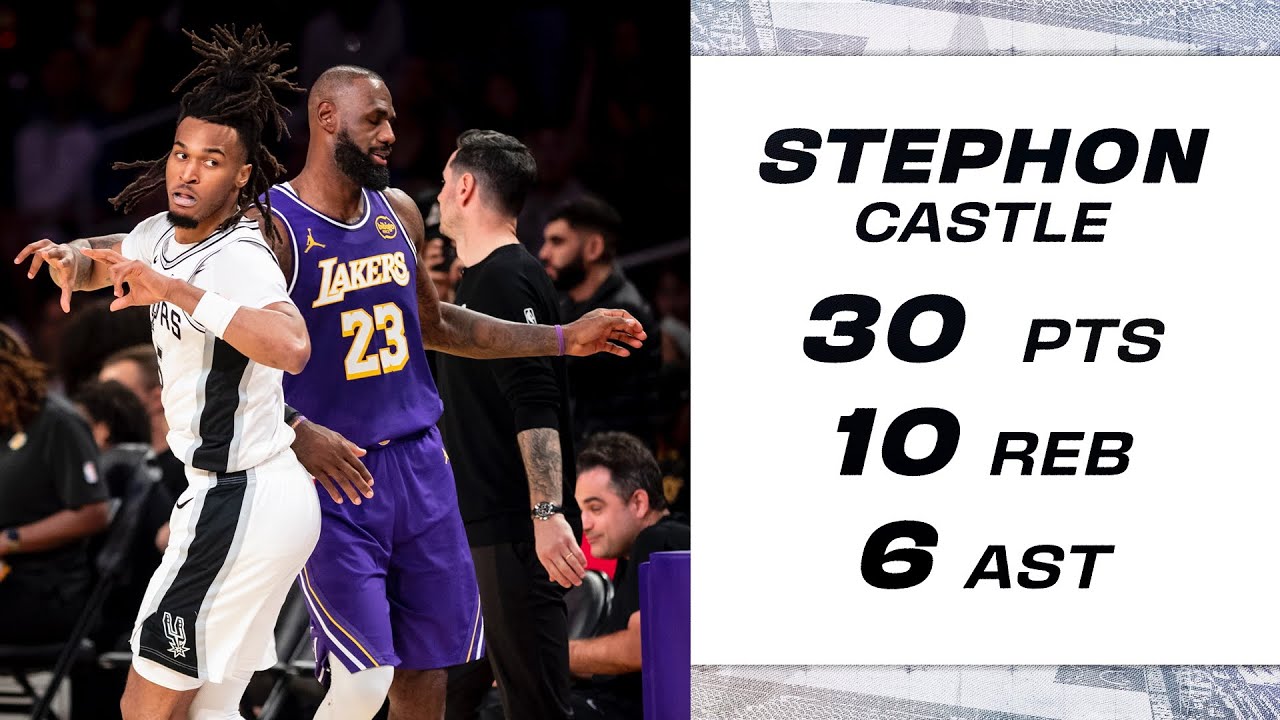 Stephon Castle Drops Season-High 30 Points vs. LA Lakers