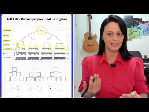 Aula 02 - Divisão proporcional das figuras musicais