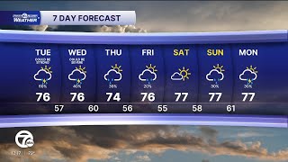 Metro Detroit Forecast: Storm chances increase Tuesday