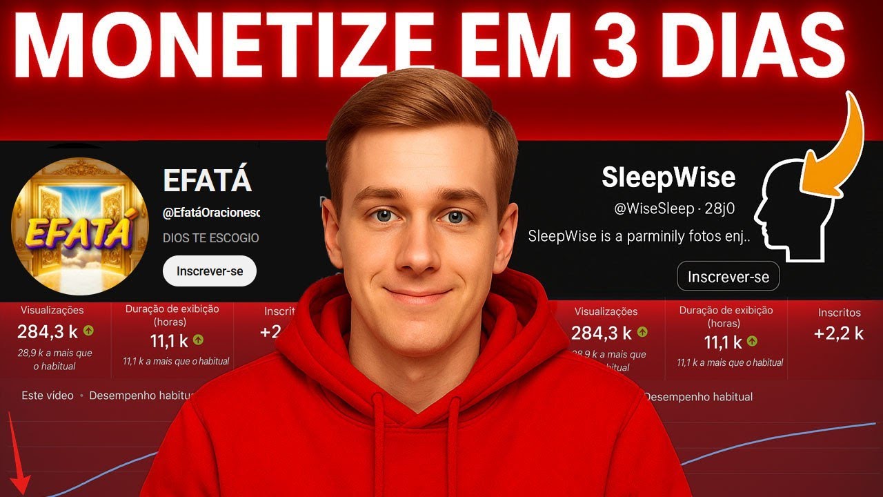ESSE É O NOVO NICHO MILIONÁRIO MAIS FÁCIL PARA MONETIZAR CANAL DARK EM 3 DIAS | aula completa