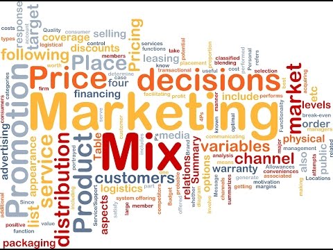 Business English Vocabulary VV 45: Marketing Mix 4 P's (1) - English for Marketing
