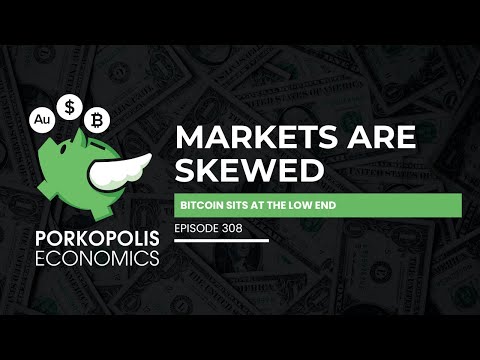 Bitcoin vs Tech and Gold in a Distorted Market