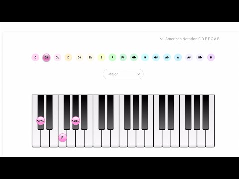 C# Major - Piano Chord