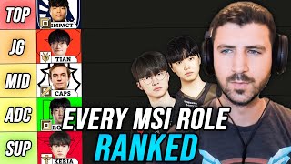 CHOVY, FAKER, CAPS, ELK, 369 AND MORE - THE BEST PLAYERS IN EVERY ROLE GOING TO MSI | YamatoCannon