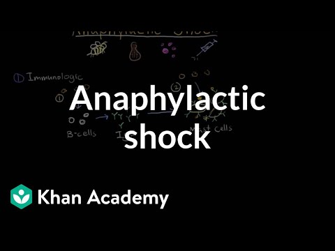 Anaphylactic shock | Circulatory System and Disease | NCLEX-RN | Khan Academy