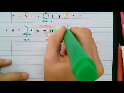 Graad 10 Statistiek Kwartiele, Vyf syfer opsomming en Houer en Puntdiagram Mind Action Series