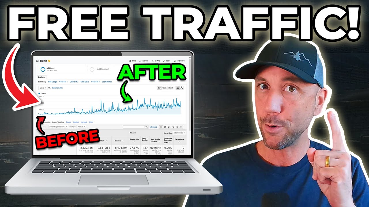 3 FREE Ways to Get Tons of Traffic in 2024