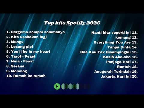 Top Hits Spotify Indonesia 2025 | Top Spotify Indonesia 2025 | Lagu Hits Spotify 2025