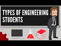 9 types of engineering students undergraduate edition