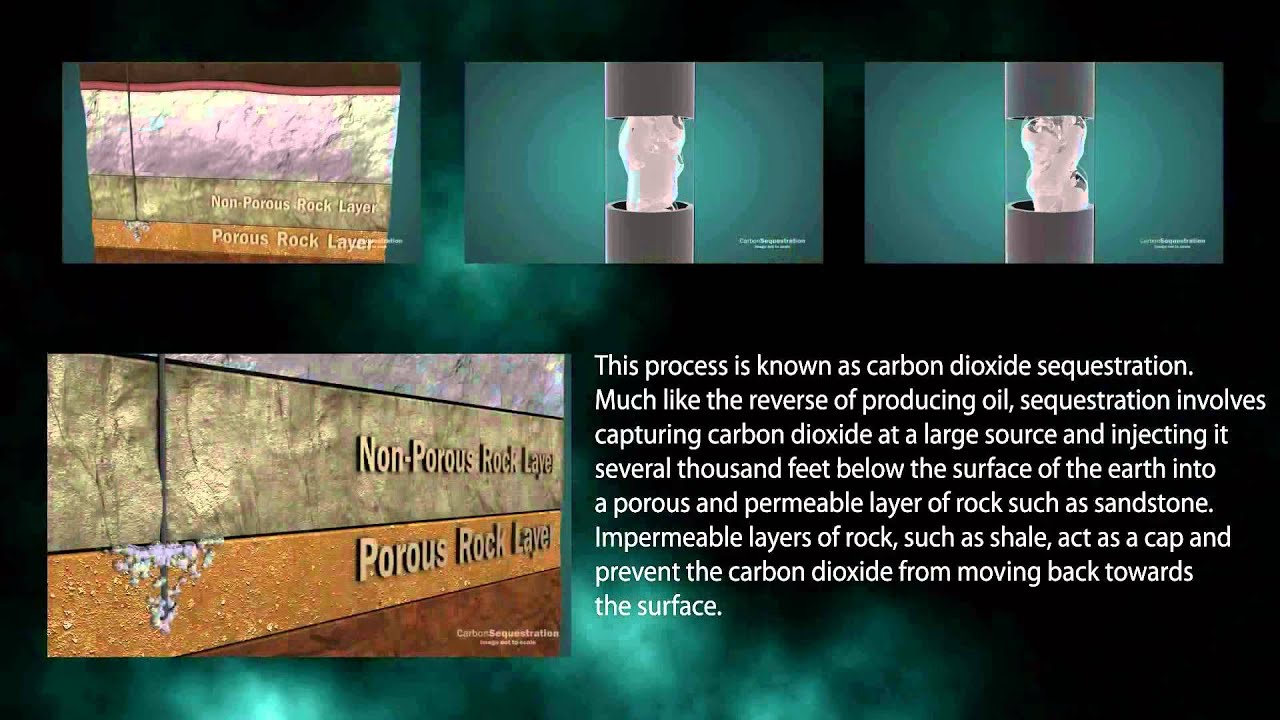 Carbon Sequestration