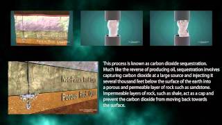 Carbon Sequestration