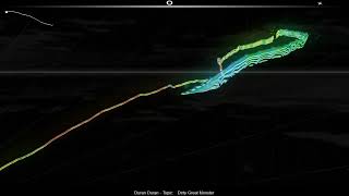 Audiosurf - Dirty Great Monster - Duran Duran