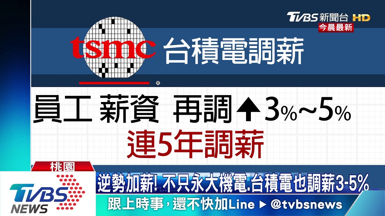 逆勢加薪! 不只永大機電、台積電也調薪3到5%