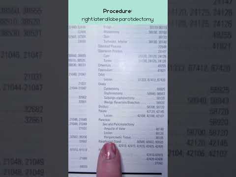 Let's Code It -- Parotidectomy CPT Medical Coding Demonstration