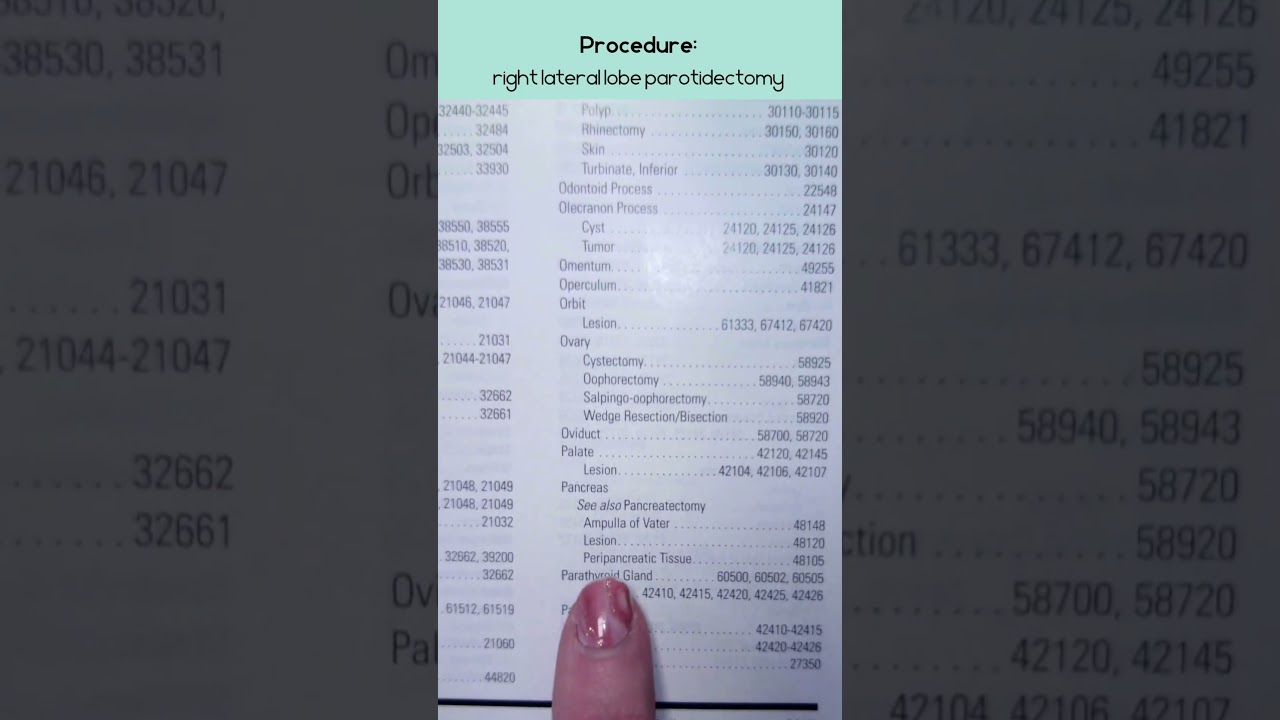 Let's Code It -- Parotidectomy CPT Medical Coding Demonstration