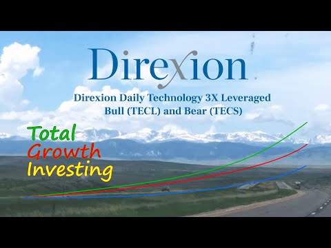 Direxion Tech Bull 3X Leveraged ETF (TECL) - Fund Review