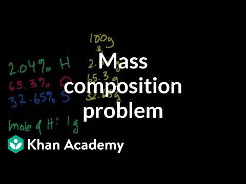 Another Mass Composition Problem