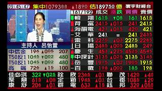 【海豚交易室】范振鴻 0507 連線 台股線上 寰宇財經台 (圖)