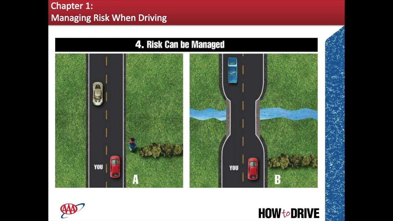 RoadRunner Drivers Education: Chapter 1