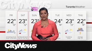Dry and seasonal through Father's Day weekend