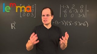 Linear Algebra 16h2: Repeated Eigenvalues and the Algebraic Multiplicity