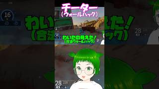 全員チーター #shorts