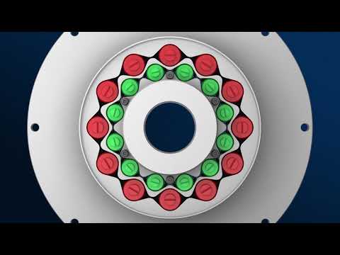 Torsional Highflex Couplings RINGFEDER® TNR – Double-Row Coupling Designs