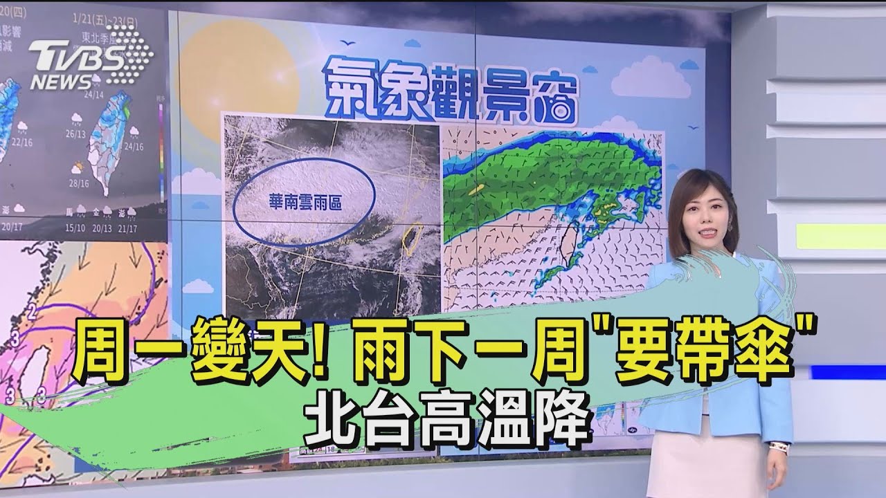 周一變天!雨下一周「要帶傘」 北台高溫降