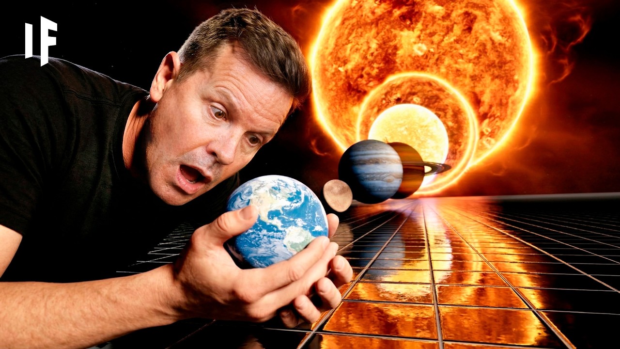 The True Scale of the Largest Objects in the Universe