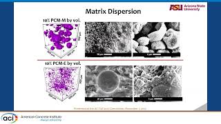 Measuring Thermal Performance of Pavements Containing Phase Change Materials