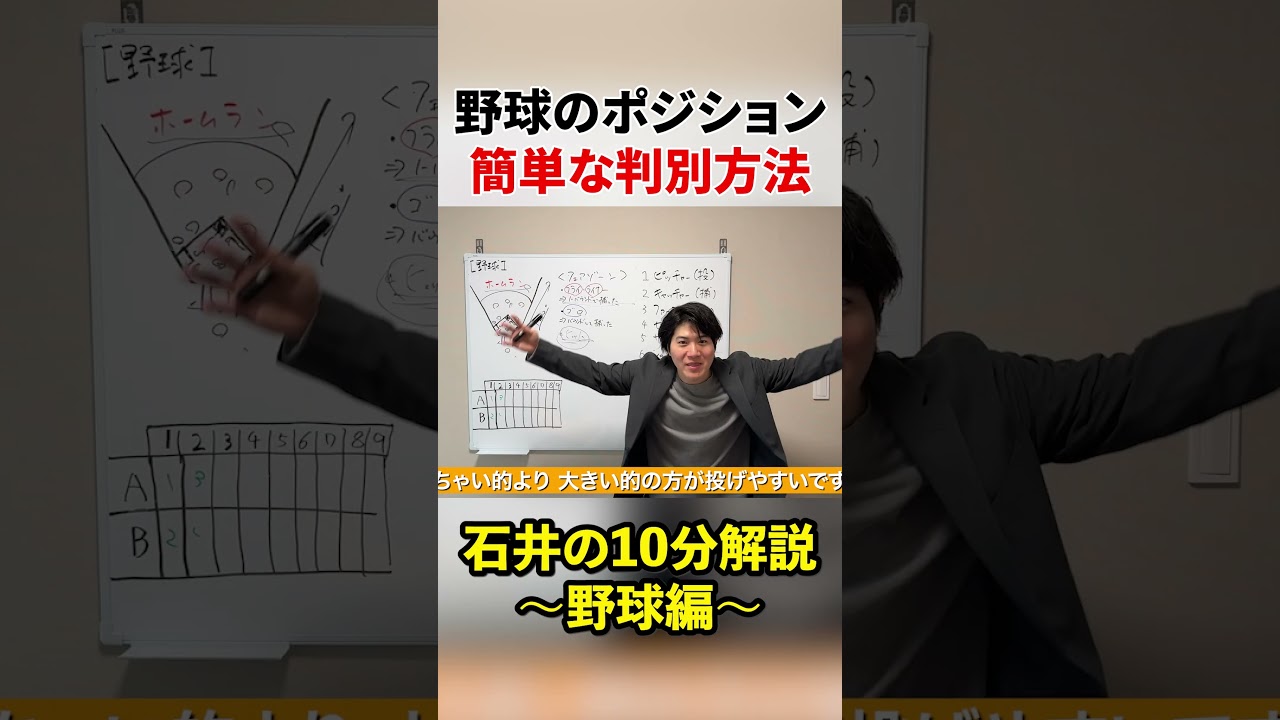 野球のポジションの覚え方