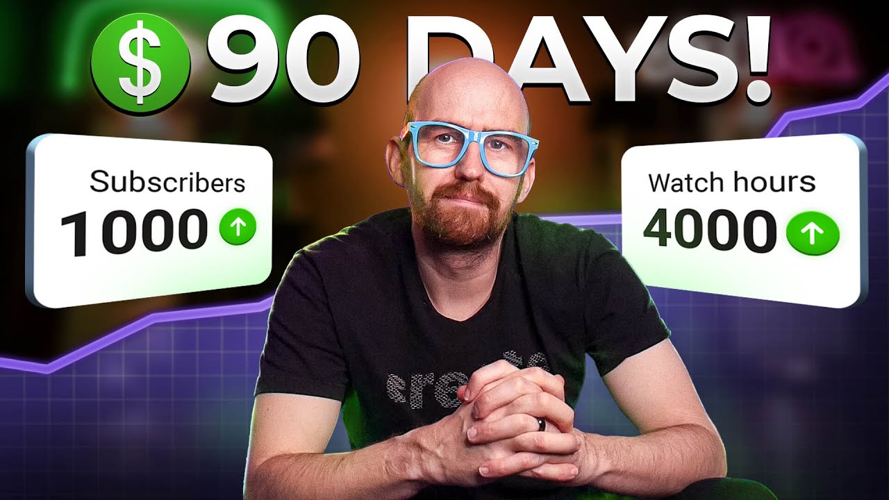 If I Wanted to Get Monetized in 90 Days, I’d Do This