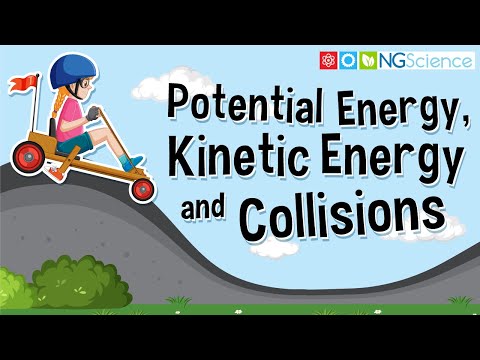 Potential Energy, Kinetic Energy and Collisions
