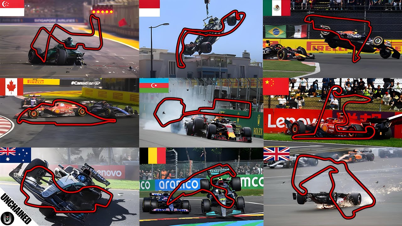 2024 F1 Drivers' Struggle Circuits
